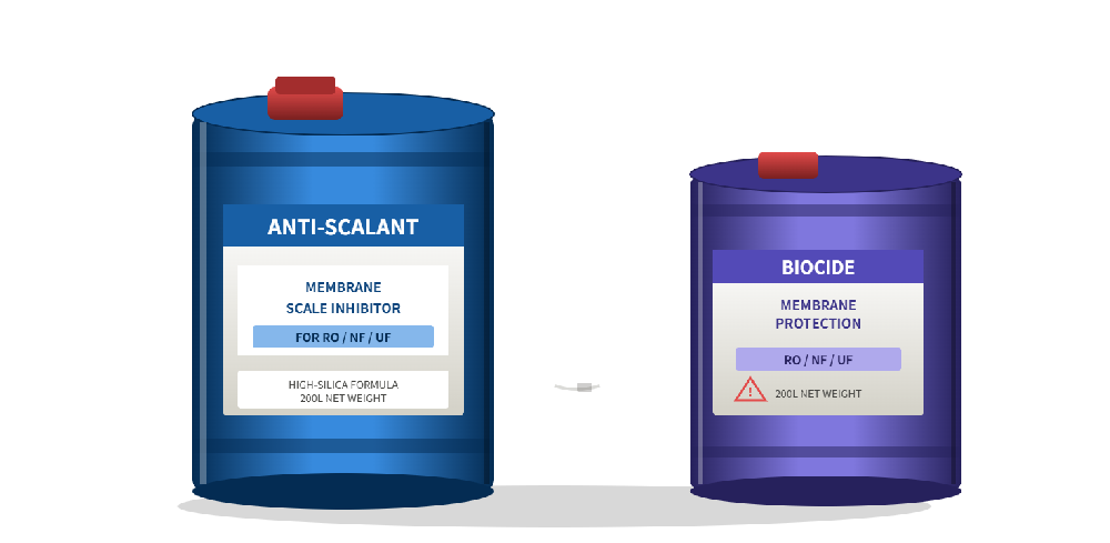 Biocide — Stop Biofouling in Its Tracks